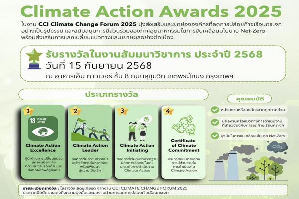 สำนักบริการวิชาการ (UNISERV) มหาวิทยาลัยเชียงใหม่ ได้รับรางวัลเชิดชูเกียรติ “Climate Action Initiator”