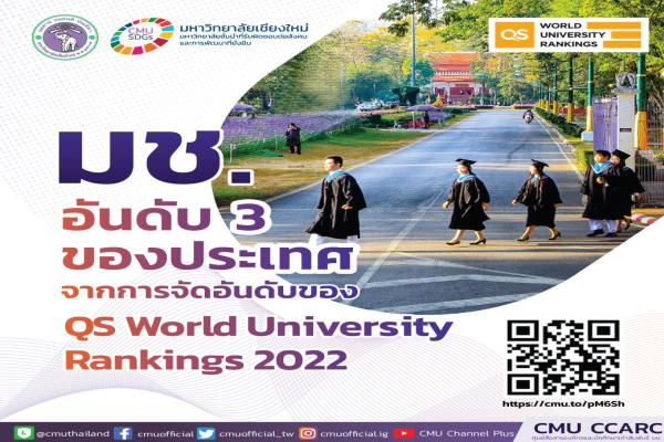 มหาวิทยาลัยเชียงใหม่ อันดับ 3 ของประเทศ จากการจัดอันดับของ QS World University Rankings 2022