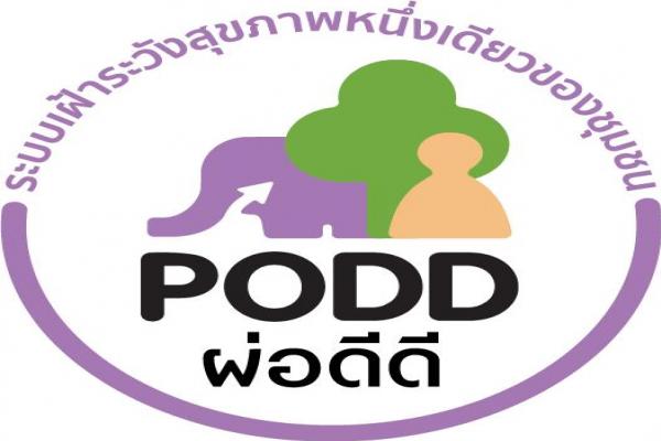 การประชุมระดมสมองเพื่อกำหนดแผนที่ผลลัพธ์ อปท. เครือข่ายดาวผ่อดีดี (ครั้งที่ 1)